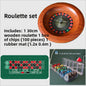 Roulette Wheel